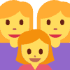 Family Woman Woman Girl Element from Twemoji Emoji Set
