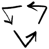 Triangle Loop Arrows Doodle Element from Beveled Scribbles Set