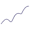 Abstract Increase Up Graph Curve Line Element from Scribbles - Variable Line Thickness Set