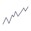 Abstract Increase Up Graph Line 2 Element from Scribbles - Variable Line Thickness Set