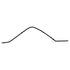 Abstract Moutain Line 1 Element from Scribbles - Variable Line Thickness Set