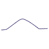 Abstract Moutain Line 1 Element from Scribbles - Variable Line Thickness Set