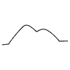 Abstract Moutain Line 2 Element from Scribbles - Variable Line Thickness Set