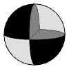Globe Inside Chart Element from Cyber GUI Elements Set