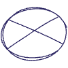 Line Highlight Eclipse Cross 2 Element from Annotations - Variable Line Thickness Set