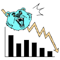Bear Market Graph 2