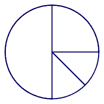 Pie Chart 2 Illustration from UX Line Set