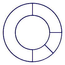Ring Chart Illustration from UX Line Set