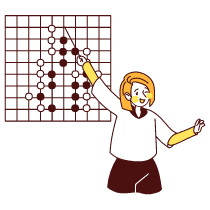 Strategy Illustration from Lagos Set