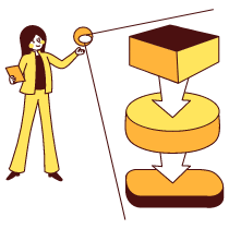 Selecting An Algorithm 2 Illustration from Lagos Set