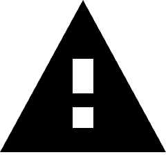 Warning Triangle Icon from Sharp Solid Set