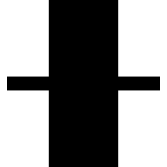 Align Vertical Center 2 Icon from Sharp Solid Set