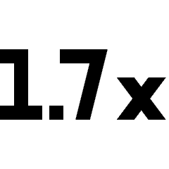 Speed 1 7x Icon from Sharp Line - Streamline Material Set