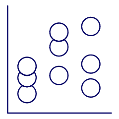 Dot Chart Illustration from UX Line Set