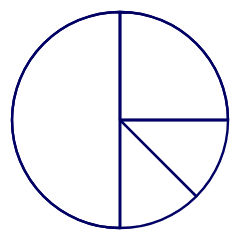 Pie Chart 2 Illustration from UX Line Set