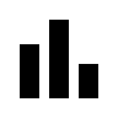 Bar Chart Icon from Sharp Line - Material Pro Set