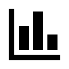 Finance Fill Icon from Sharp Fill - Streamline Material Set