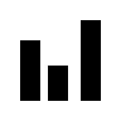 Grouped Bar Chart Icon from Outlined Line - Streamline Material Set