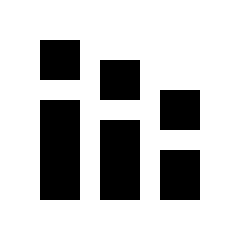 Stacked Bar Chart Fill Icon from Sharp Fill - Material Pro Set