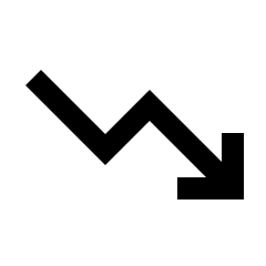 Trending Down Icon from Sharp Line - Streamline Material Set