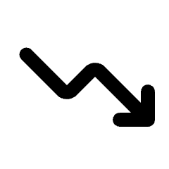 Trending Down Fill Icon from Rounded Fill - Material Pro Set