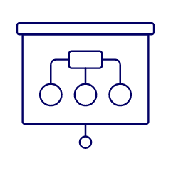 Projector Hierarchy Illustration from UX Line Set