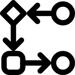 Workflow Icon from Core Line Set