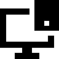 Desktop Sync Phone Icon from Sharp Solid Set