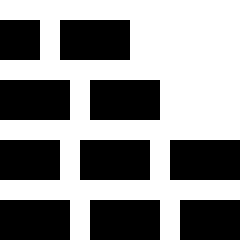 Construction Brick Icon from Nova Solid Set