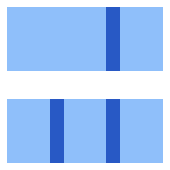Dashboard Horizontal Rectangle 3 Icon from Sharp Flat Set