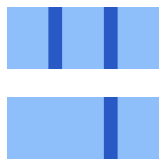Dashboard Horizontal Rectangle 4 Icon from Sharp Flat Set