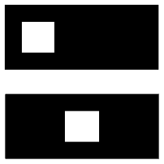 Dashboard Horizontal Rectangle 5 Icon from Sharp Remix Set