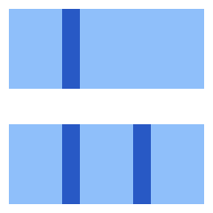 Dashboard Horizontal Rectangle 5 Icon from Sharp Flat Set