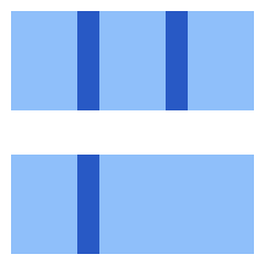 Dashboard Horizontal Rectangle 6 Icon from Sharp Flat Set