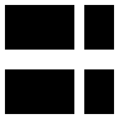 Dashboard Horizontal Rectangle Split Right Icon from Sharp Solid Set