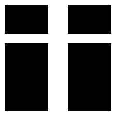 Dashboard Vertical Rectangle Split Top Icon from Sharp Solid Set