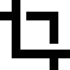 Crop Selection Icon from Sharp Solid Set