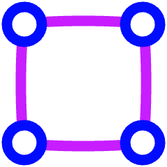 Edit Frame Textbox Transform Icon from Plump Neon Set