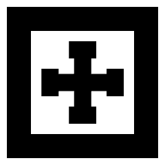 Equal Size Icon from Sharp Remix Set