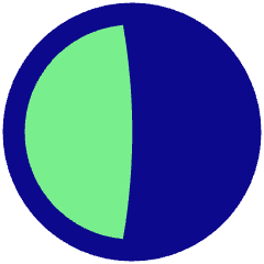 Image Highlights Icon from Plump Pop Set