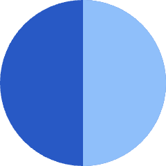 Image Shadows Icon from Sharp Flat Set
