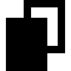 Show Layer Icon from Sharp Remix Set