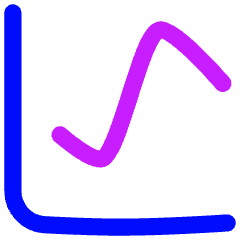 Graph Icon from Flex Neon Set