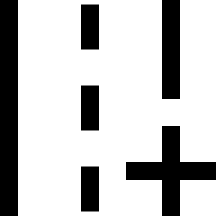 Road Add Icon from Sharp Line Set