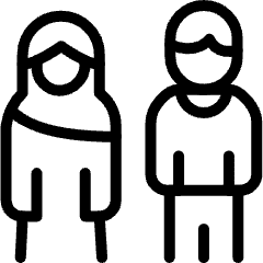 Avatar Muslim Couple 2 Icon from Ultimate Light Set