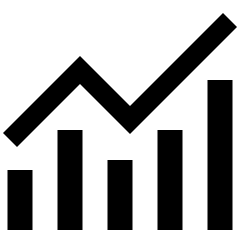 Chart Monitoring Indicator Icon from Sharp Solid Set