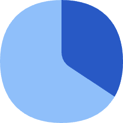 Pie Chart Icon from Flex Flat Set