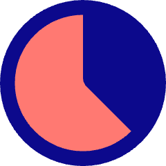 Pie Chart Icon from Core Pop Set