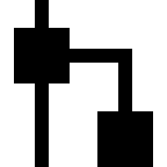 Hierarchy 11 Icon from Sharp Solid Set