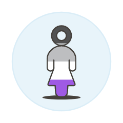 Asexual Agender Avatar Illustration from UX Colors Set